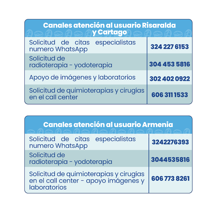 Centro Oncológico del Caribe